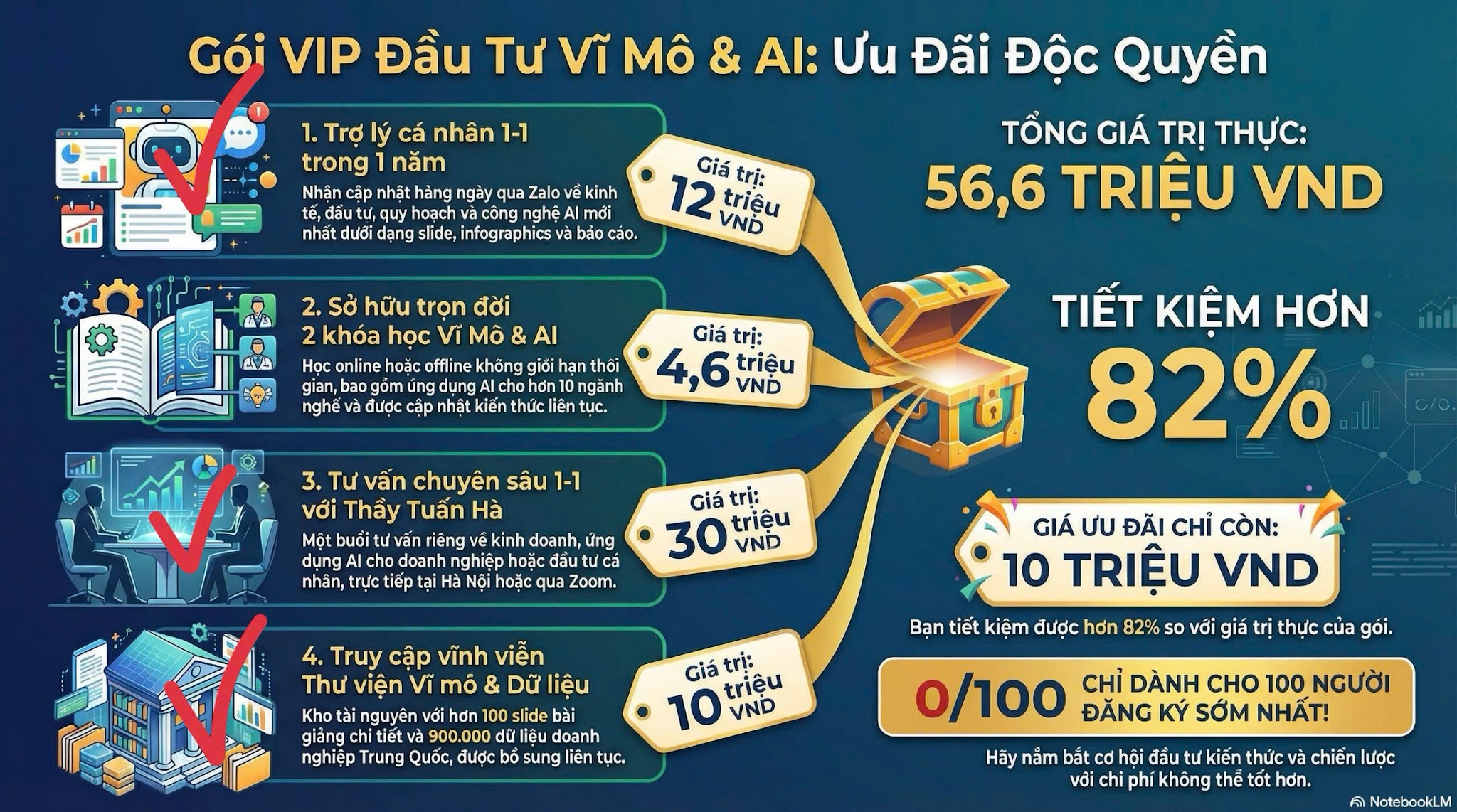 Cộng Đồng Vĩ mô